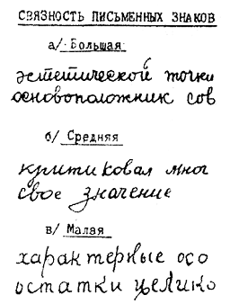 Связность почерка