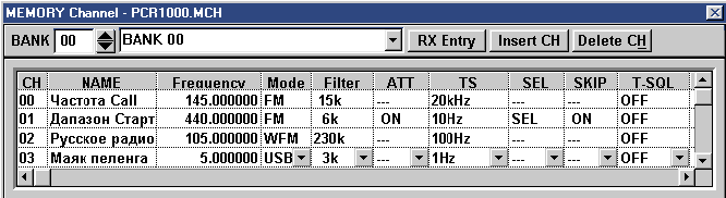    IC-PCR1000