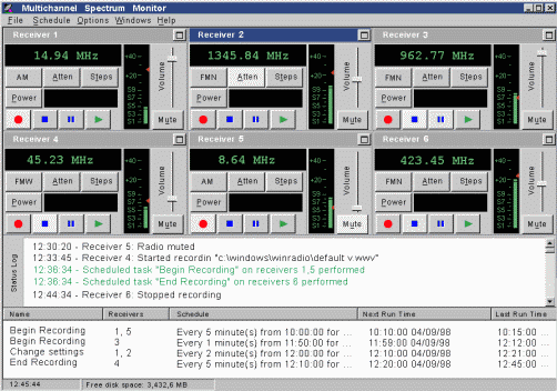       'Multichannel Spectrum Monitoring System'