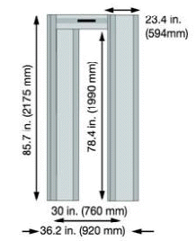   Metor-200HDe