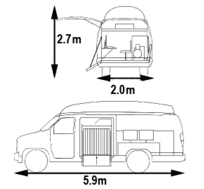 Интроскоп Astrophysics XIS-Minivan Интроскоп Astrophysics XIS-Minivan
