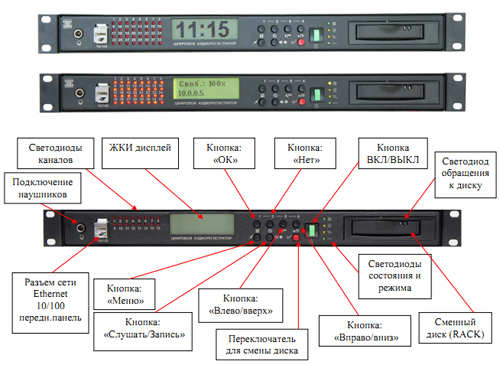  3.    (  MDL2-16-19 1U-RACK).