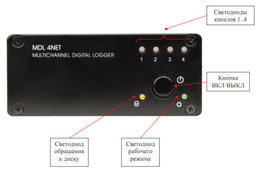  2.   MDL2-4N-01.