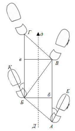 Дорожка следов в криминалистике