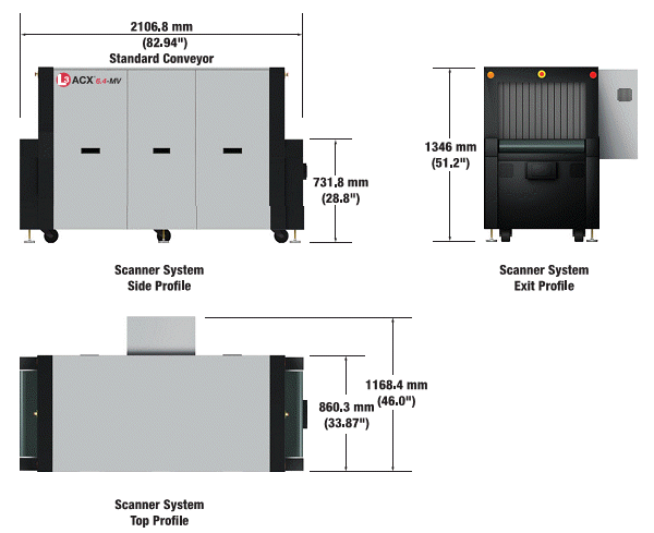   ACX 6.4-MV