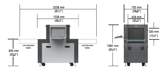   PX5.3