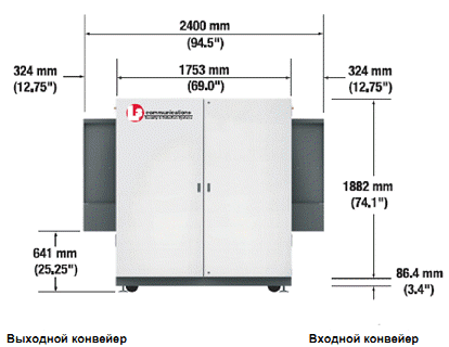 Компактная автоматизированная система обнаружения взрывчатых веществ L-3 Communications VIS-HR