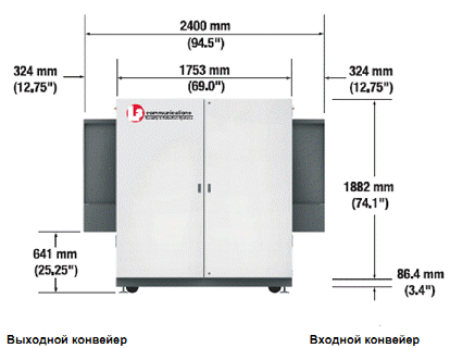       L-3 Communications VIS-HR