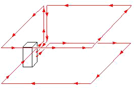 Пример прокладки излучателя антенного комбинированного в плоскости пол-потолок 