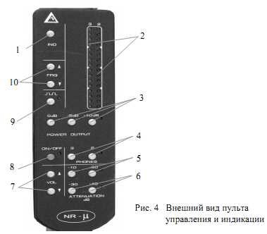 Нелинейный Локатор Nr M Инструкция