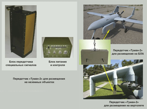 "-2" -      INMARSAT, THURAYA, IRIDIUM