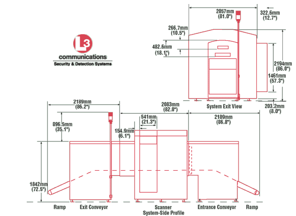  eXaminer 3DX 6000