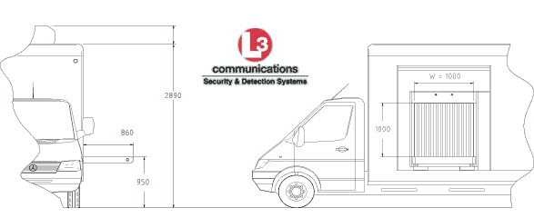  Linescan 207 Autovan