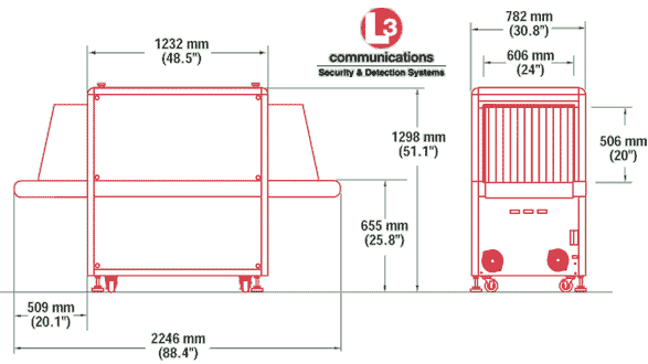 Интроскоп Linescan PX-M Интроскоп Linescan PX-M
