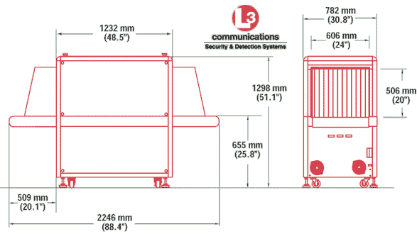  Linescan PX-M