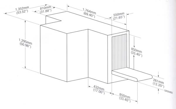    Rapiscan 524