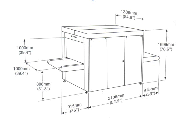  Rapiscan 527