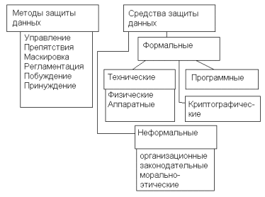 что такое свт в информационной безопасности. Смотреть фото что такое свт в информационной безопасности. Смотреть картинку что такое свт в информационной безопасности. Картинка про что такое свт в информационной безопасности. Фото что такое свт в информационной безопасности