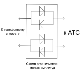 Что такое втсс в информационной безопасности. Смотреть фото Что такое втсс в информационной безопасности. Смотреть картинку Что такое втсс в информационной безопасности. Картинка про Что такое втсс в информационной безопасности. Фото Что такое втсс в информационной безопасности