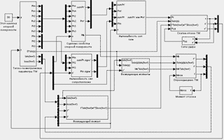 �������������� ������ ������������ ������������ ������������ ������������� �������� �� ��� �������������� � ��������� ������������