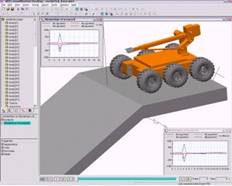 ������������� �������� ���������� ������ ��� �����