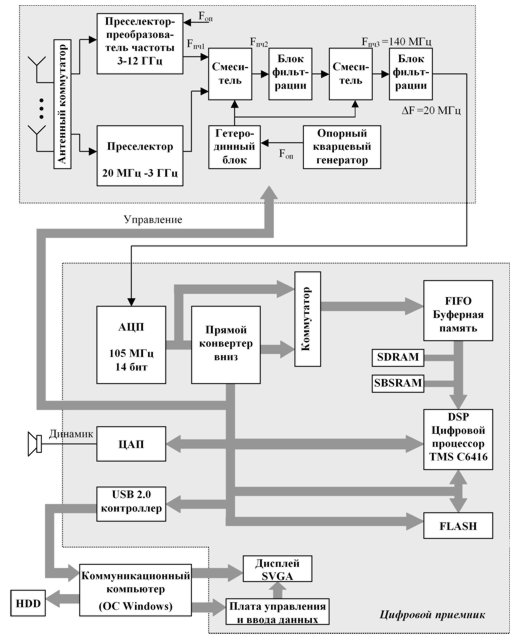 shema.jpg (59413 bytes)