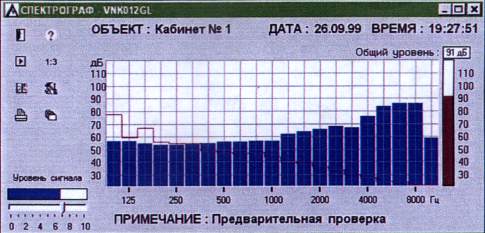     RCC-2000