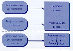 slfax1.jpg (15431 bytes)