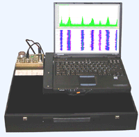 Комплект носимой станции радиоконтроля ТМО-1М6